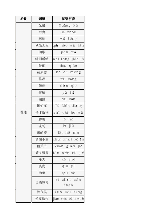 中国汉字听写大会考题及正确读音