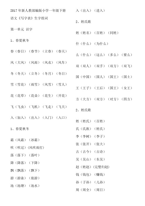 一年级下册语文《写字表》