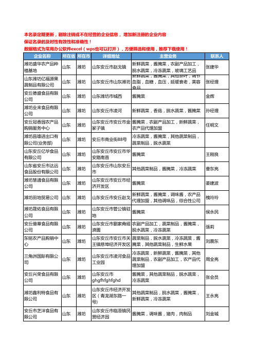 2020新版山东省酱腌菜工商企业公司名录名单黄页大全292家