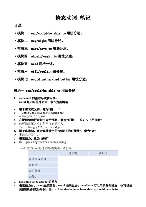 中考英语语法  情态动词 笔记(全国通用)(原卷版)