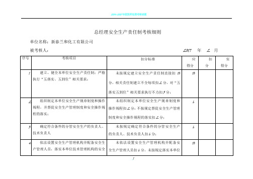 2016公司各级安全生产责任制考核细则表