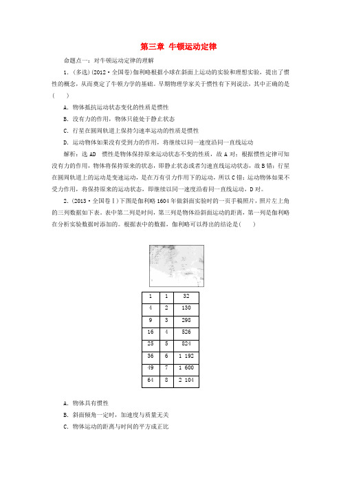 2019版高考物理一轮复习第三章牛顿运动定律真题集训章末验收