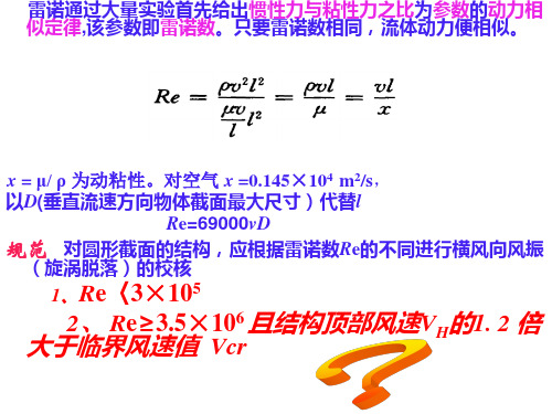 第七讲：横风向结构风效应