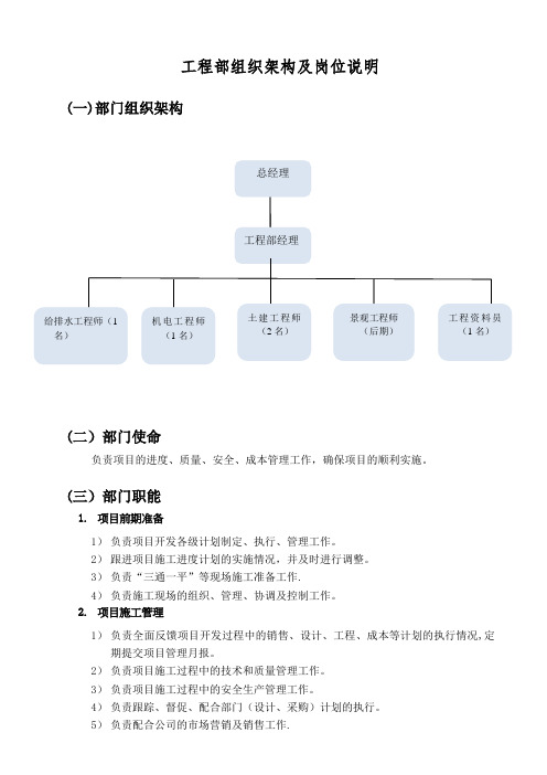 工程部组织架构及岗位说明【范本模板】