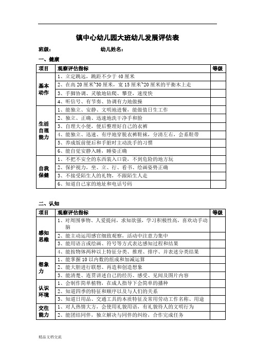 幼儿园大、中、小班幼儿发展评估表