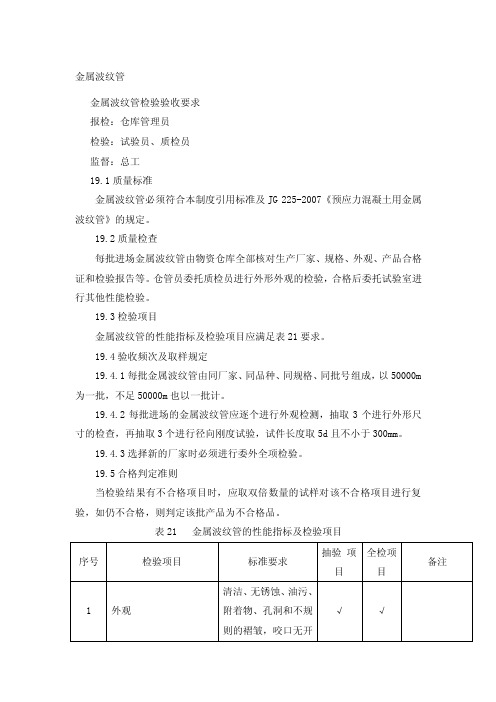 金属波纹管质量检验（2页）