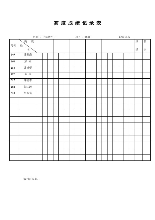 跳高表格