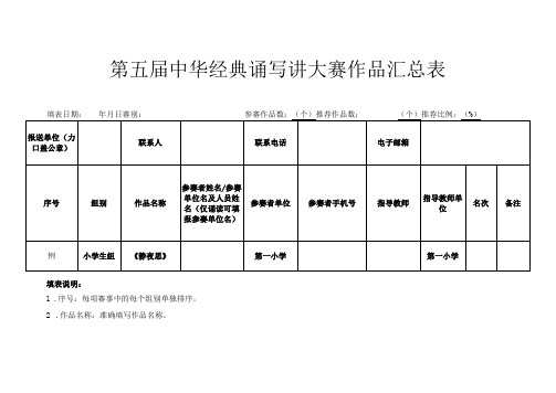 中华经典诵写讲大赛作品汇总表表格