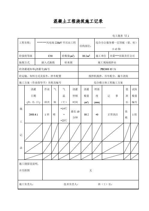 混凝土浇筑施工记录(表格)