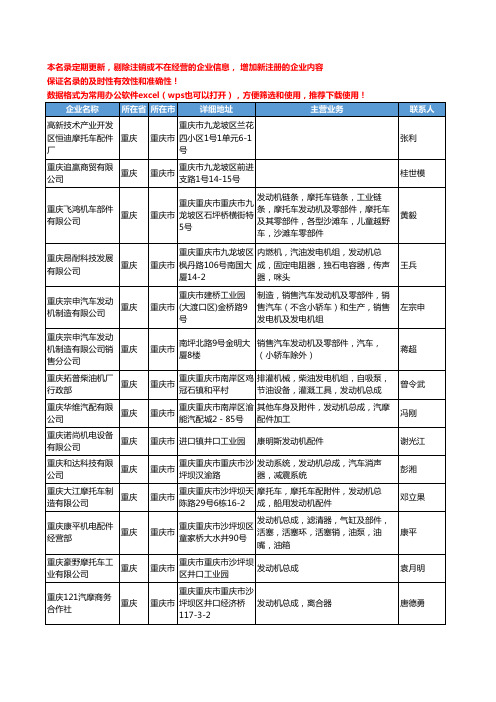 2020新版重庆市发动机-发动机零部件工商企业公司名录名单黄页联系方式大全30家