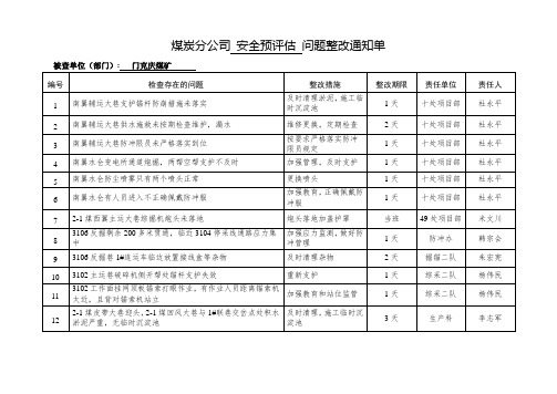 煤炭分公司安全问题整改通知单