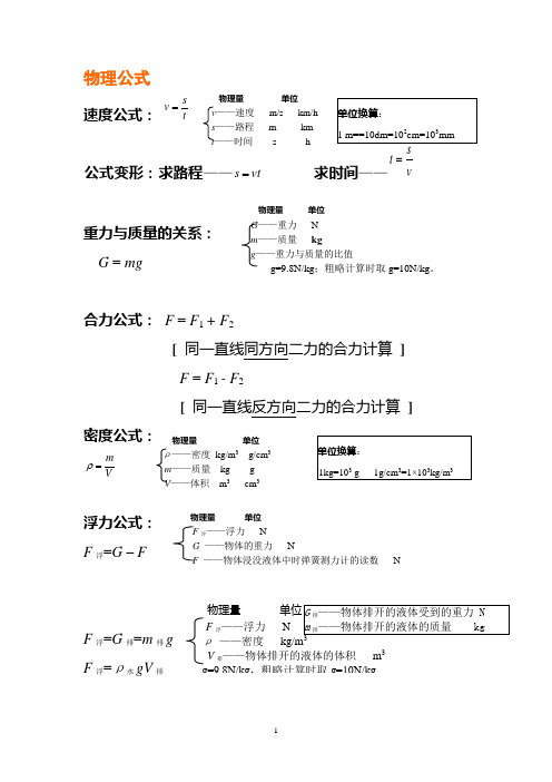 初中物理中考常用公式(可打印)