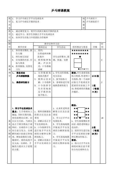 《乒乓球正手平击发球技术》教案