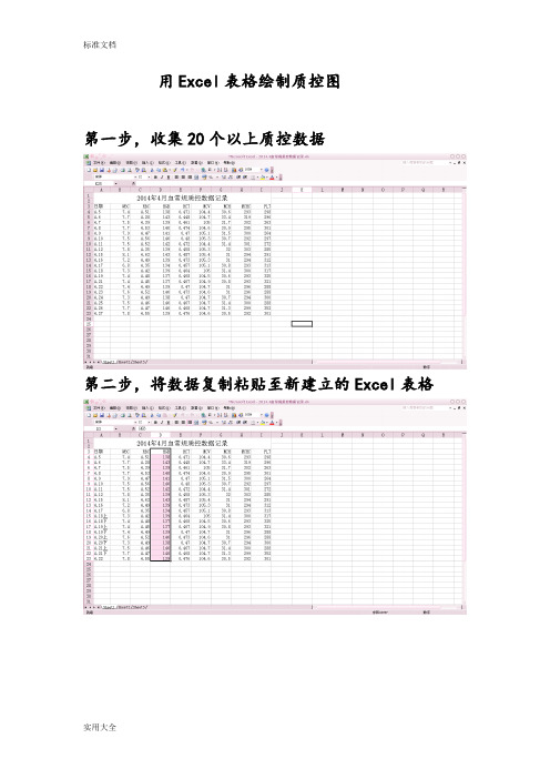 用Excel表格绘制临床生化室内质控图