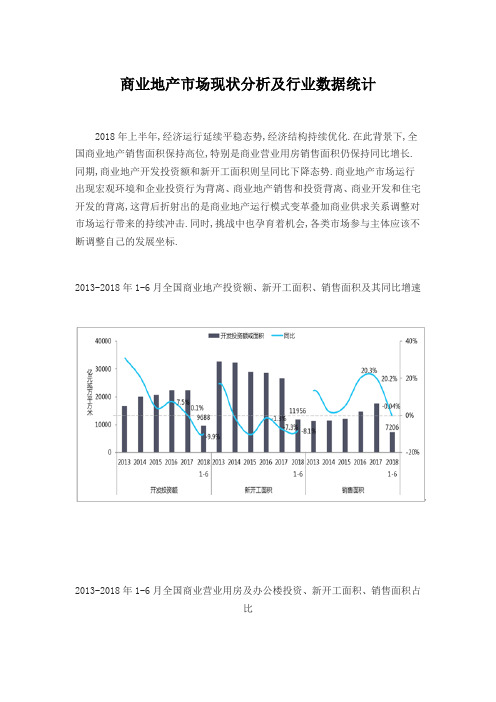 商业地产市场现状分析及行业数据统计