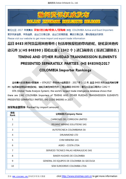 品目8483所列货品用其他零件(包括单...(HS 848390)2017 哥伦比亚(134