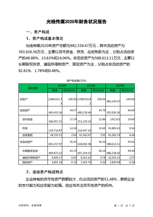 光线传媒2020年财务状况报告