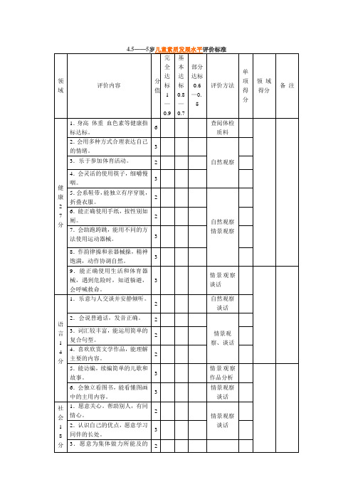 4.5――5岁儿童素质发展水平评价标准