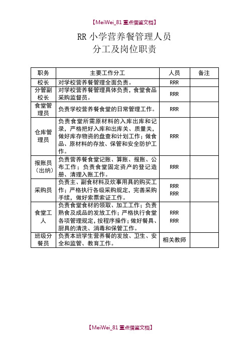 【9A文】食堂管理人员分工及岗位职责