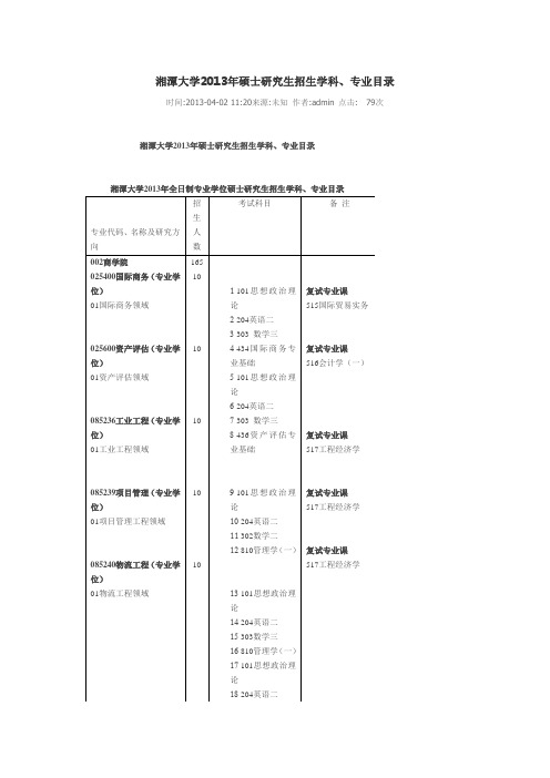 湘潭大学2013年招生学科及专业介绍