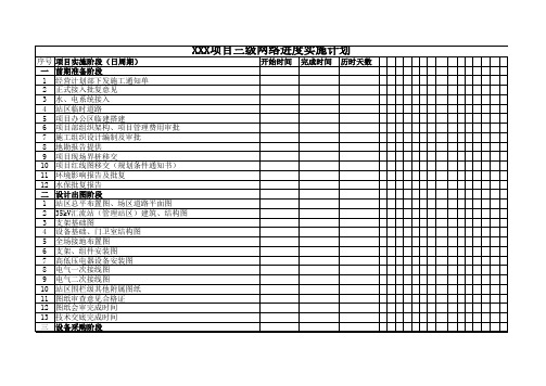 光伏项目一、二、三级网络计划汇总表