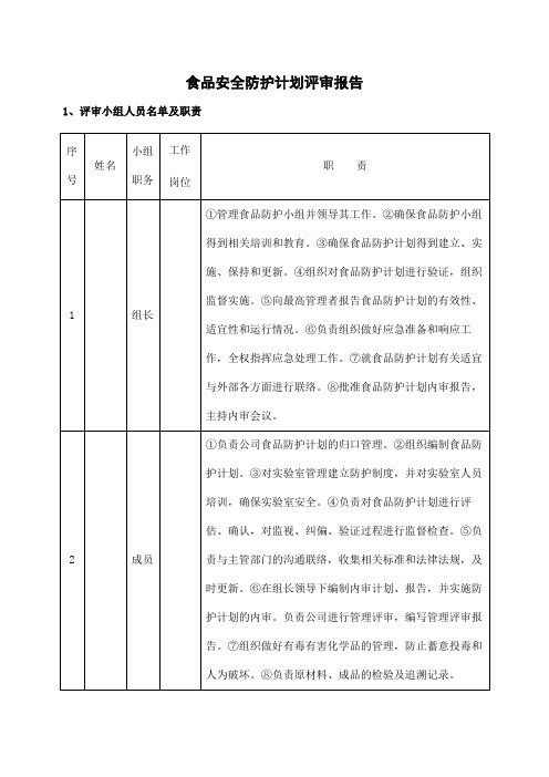 食品安全防护计划评审报告