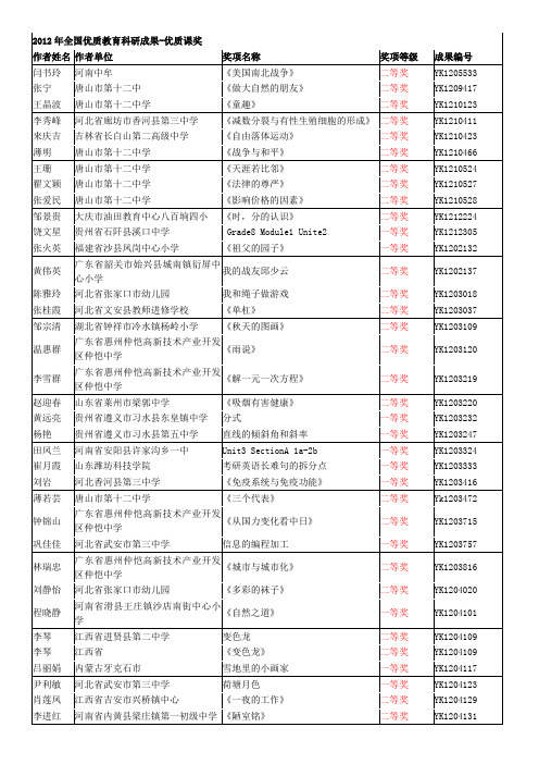 2012年全国优质教育科研成果-优质课奖