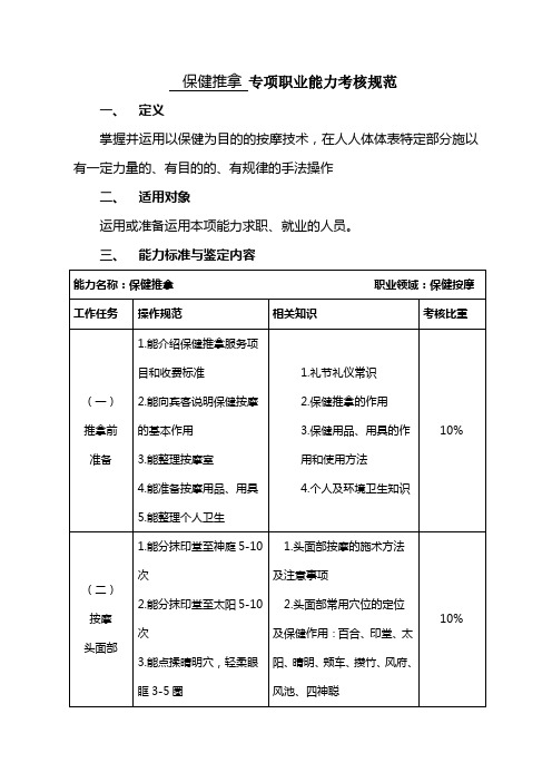 保健推拿专项职业能力考核规范