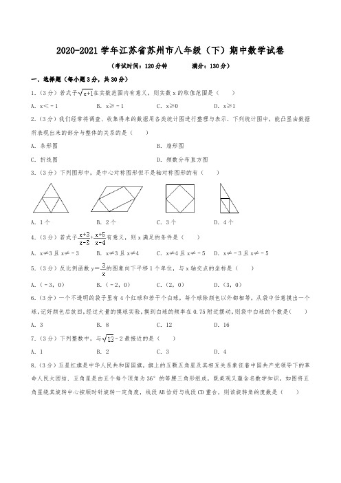 2020-2021学年江苏省苏州市八年级(下)期中数学试卷