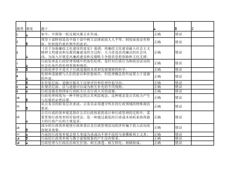 9.《行政伦理与公务员行为规范》答案