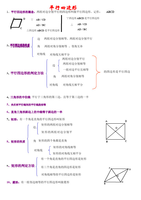 平行四边形的概念