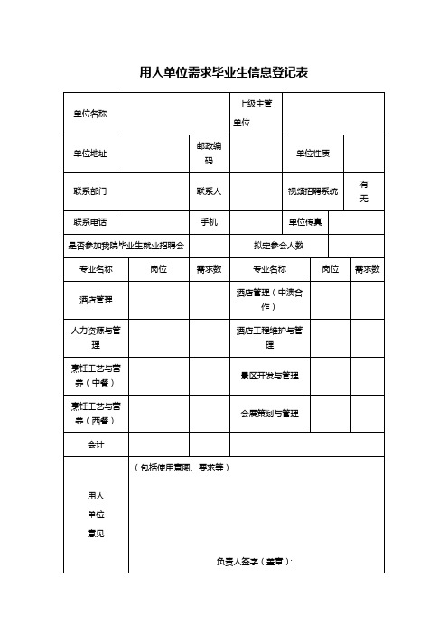 用人单位需求毕业生信息登记表