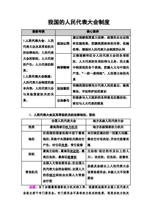 我国的人民代表大会制度