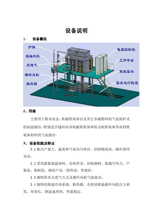 钟罩炉操作规范(1)