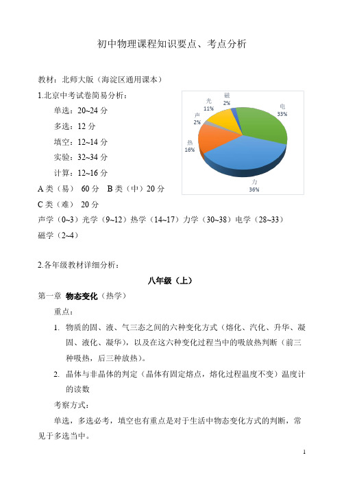 初中物理试卷分析及知识点总结