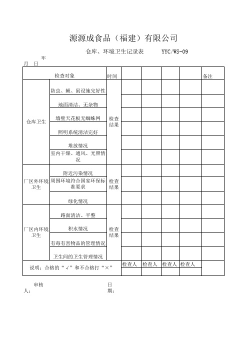 仓库环境卫生记录表