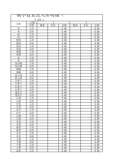 表格模板-食堂出入库明细账统计表XLS3页 精品