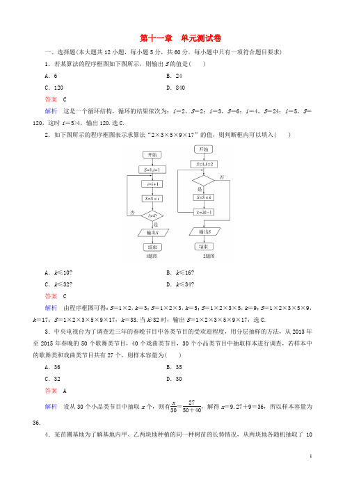 2016届高考数学一轮复习第十一章单元测试卷