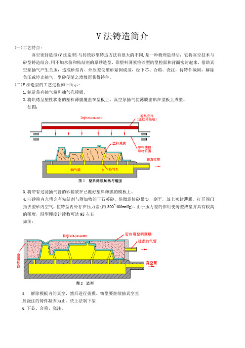 V法铸造概述