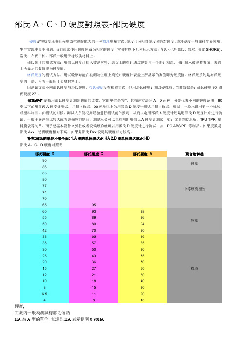 邵氏A、C、D硬度对照表