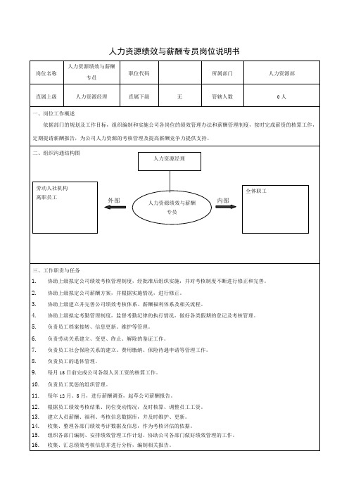 人力资源绩效与薪酬专员岗位说明书