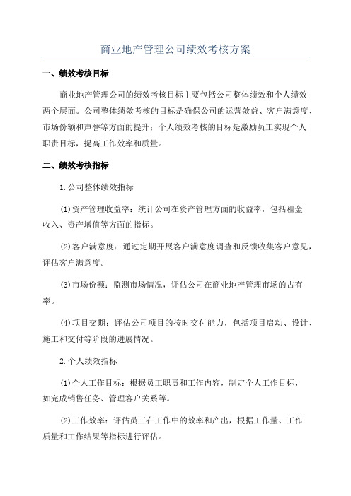 商业地产管理公司绩效考核方案