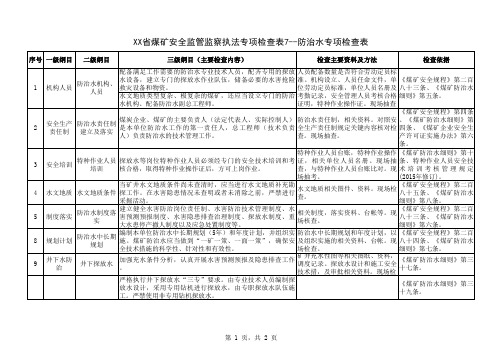 煤矿安全监管监察执法专项检查表7--防治水专项检查表(试行)