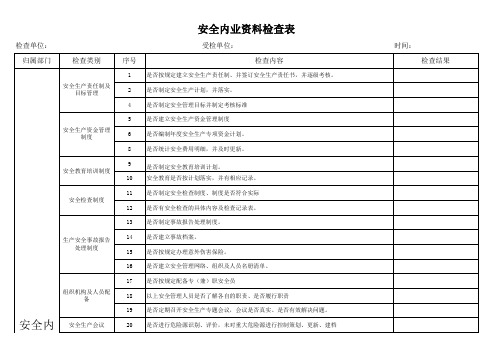 安全内业检查表