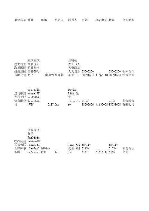 中介服务企业联系方式清单