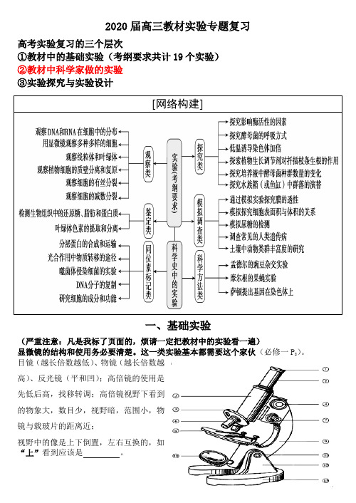 2020届高考专题复习教材类实验带页码