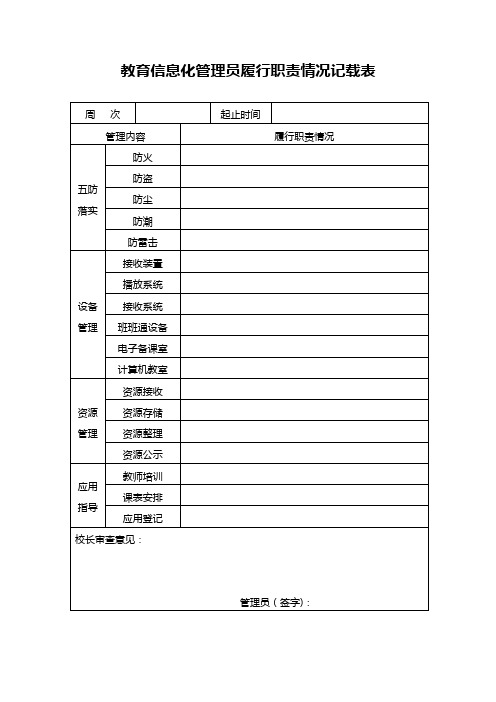 教育信息化各种登记表【范本模板】