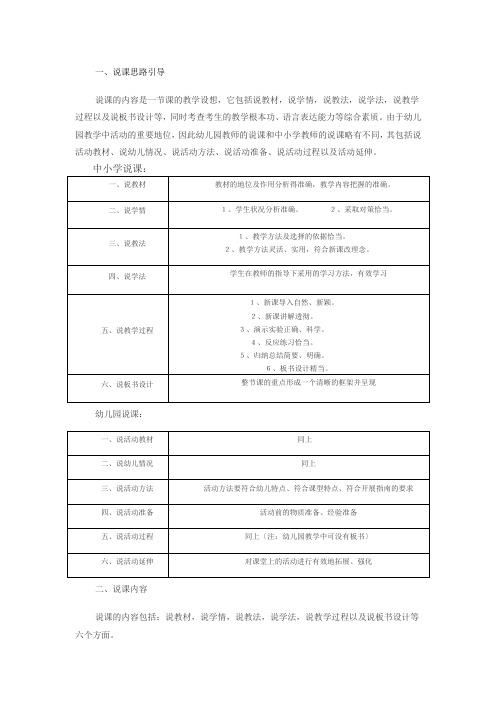 2021教师面试说课技巧指导