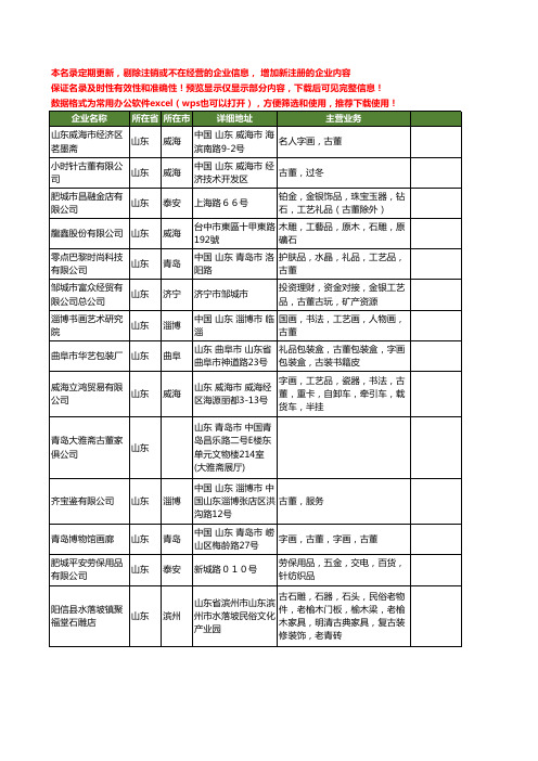 新版山东省古董工商企业公司商家名录名单联系方式大全68家