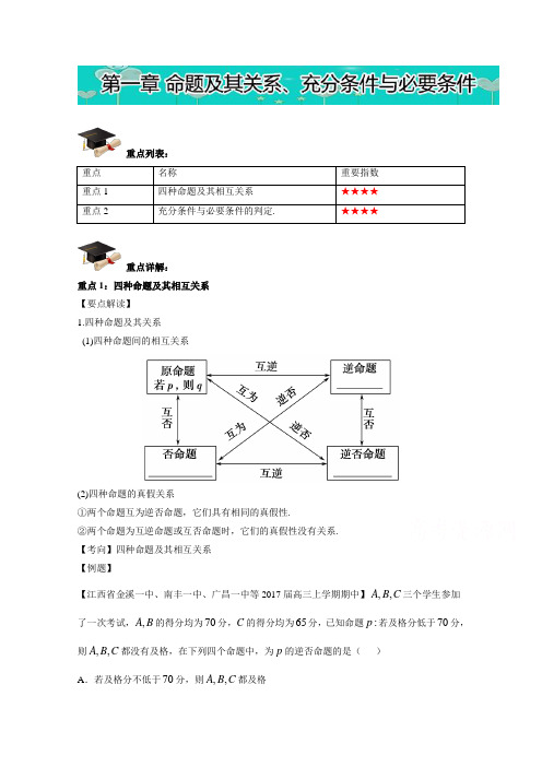 易学通重难点一本过高二数学选修1-1：第一章 命题及其